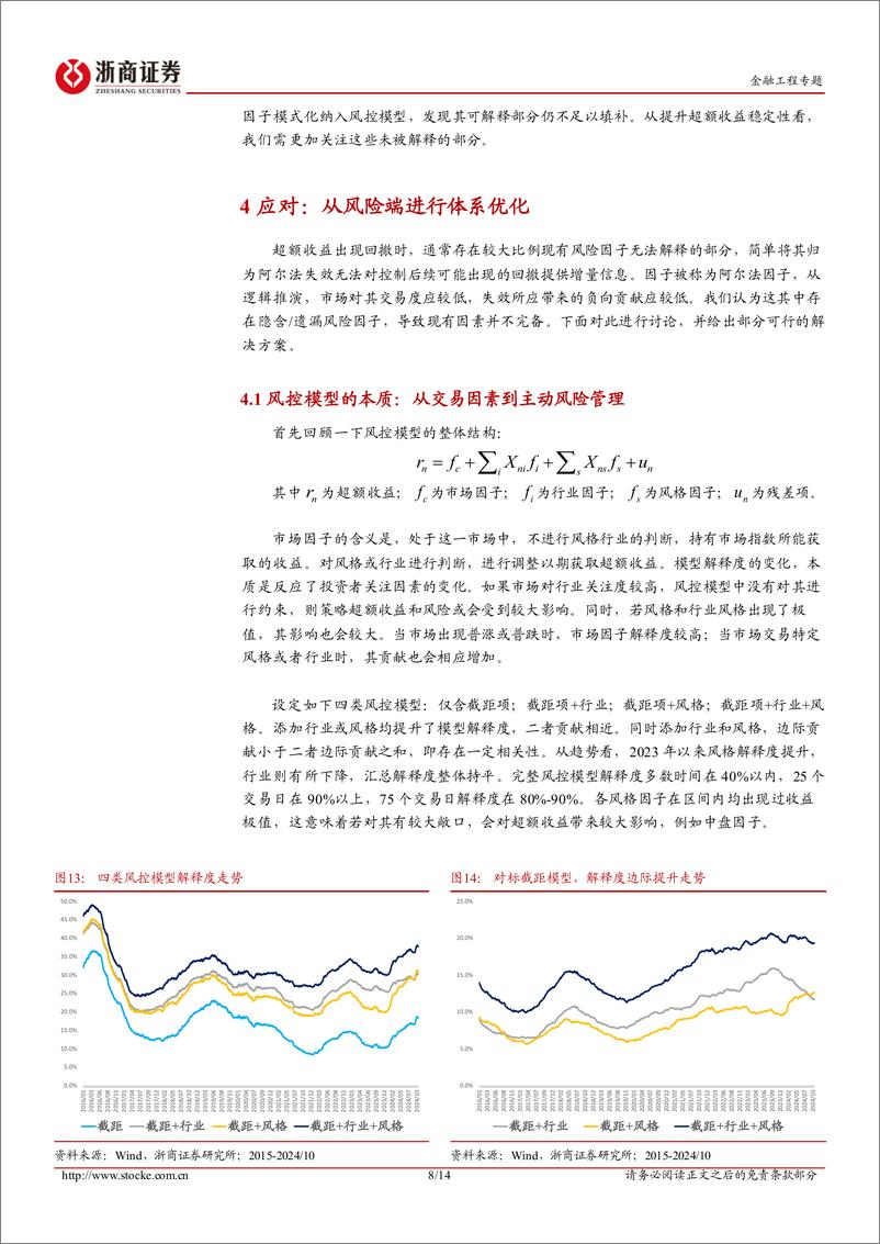 《主动量化研究系列：指增超额回撤：风险端的缺失和优化-241121-浙商证券-14页》 - 第8页预览图