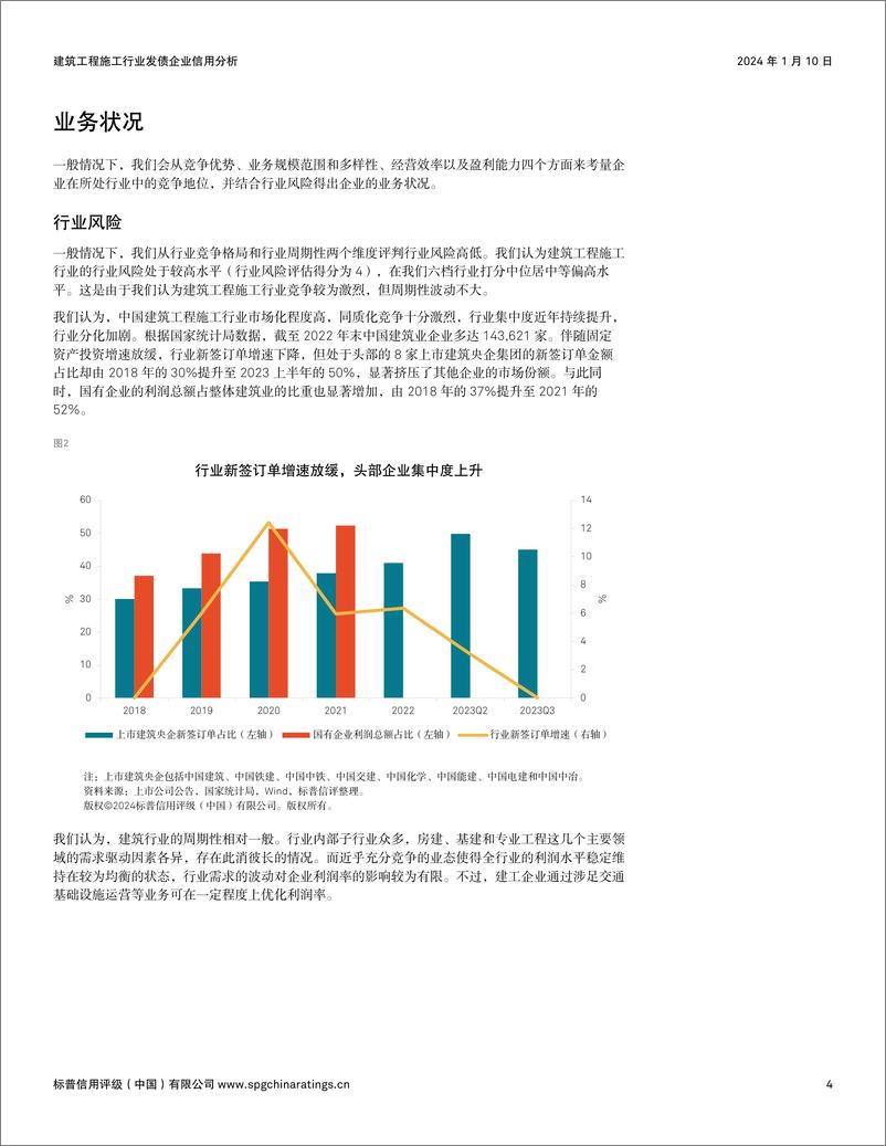 《标普信评：建筑工程施工行业发债企业信用分析》 - 第4页预览图