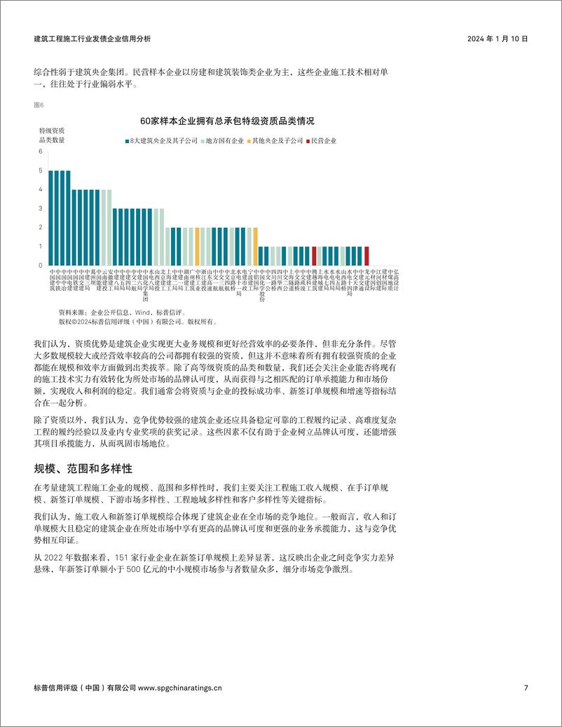 《标普信评：建筑工程施工行业发债企业信用分析》 - 第7页预览图