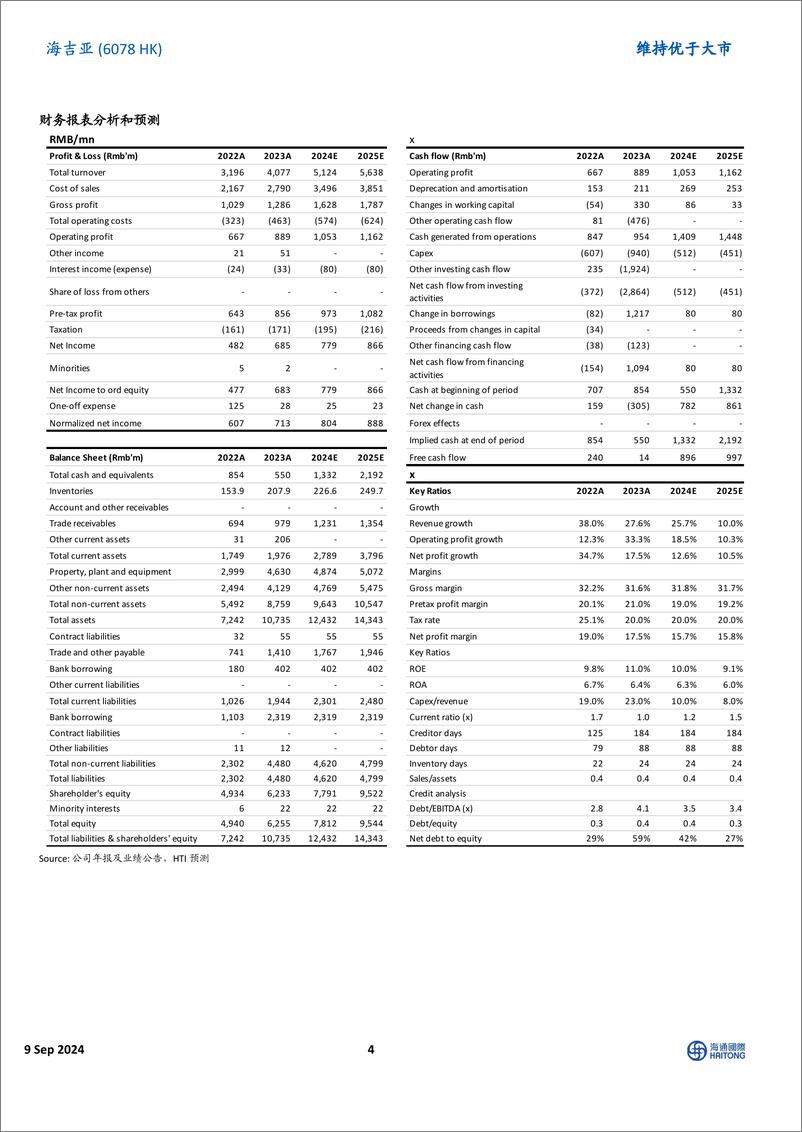 《海吉亚医疗(6078.HK)外延医院并表增厚业绩，内生收入和利润增长承压-240909-海通国际-15页》 - 第4页预览图