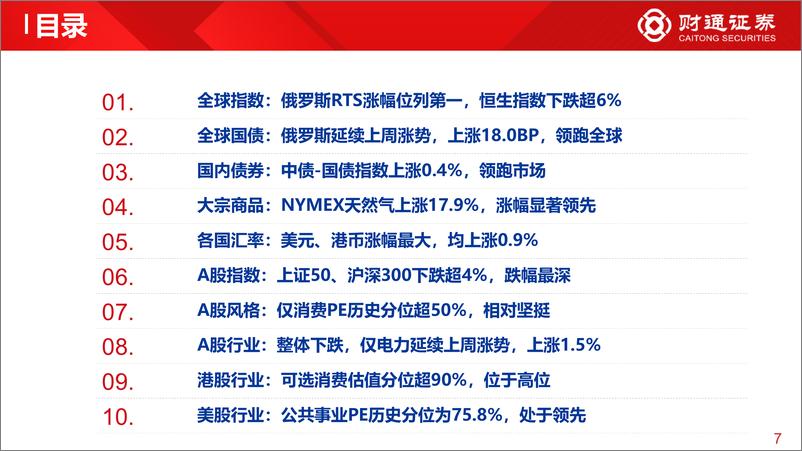 《全球估值观察系列十二：A股风格仅消费PE超50%分位数-20220717-财通证券-28页》 - 第8页预览图