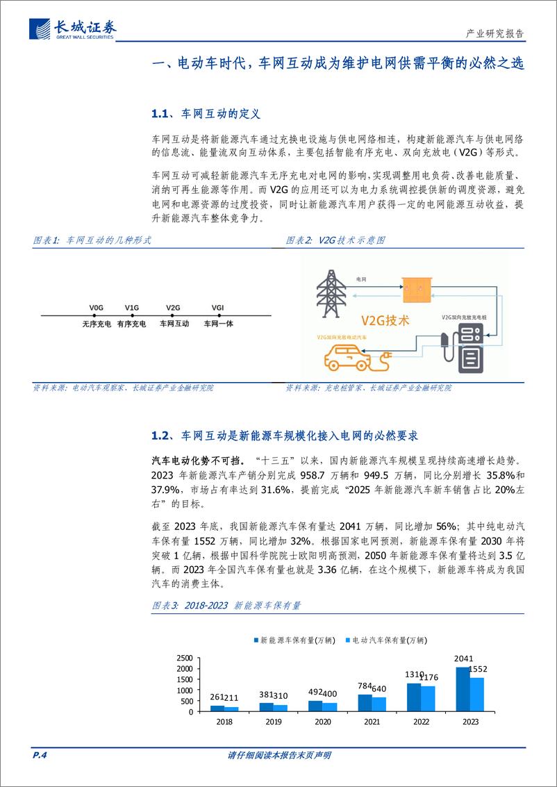 《车网互动行业报告：驭车驰电，电动车时代下的车网互动新纪元-240318-长城证券-22页》 - 第4页预览图