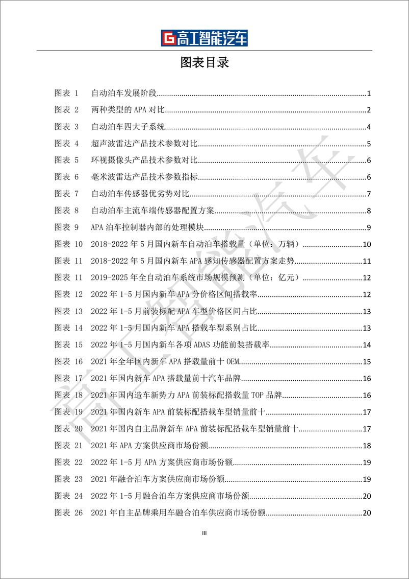 《高工智能汽车-自动泊车（APA-AVP）行业发展蓝皮书（2021-2025）-54页-WN9》 - 第6页预览图