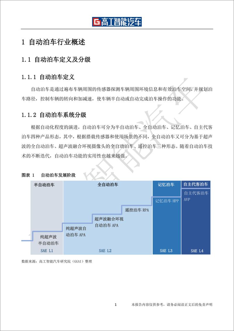 《高工智能汽车-自动泊车（APA-AVP）行业发展蓝皮书（2021-2025）-54页-WN9》 - 第8页预览图