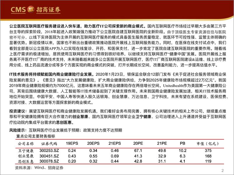 《计算机行业：医疗IT厂商的双重机遇-20200315-招商证券-31页》 - 第3页预览图