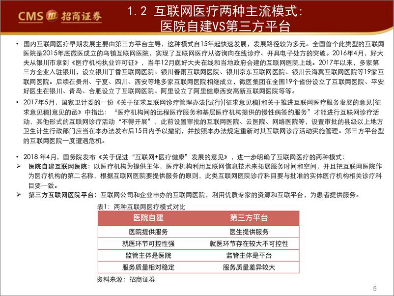 《计算机行业：医疗IT厂商的双重机遇-20200315-招商证券-31页》 - 第6页预览图