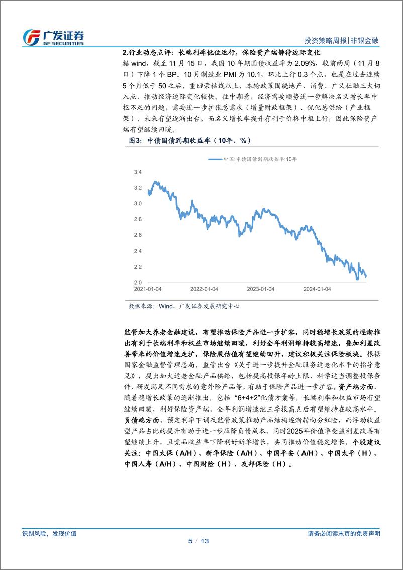 《非银金融行业：监管优化资本市场生态，把握非银板块交易良机-241117-广发证券-13页》 - 第5页预览图