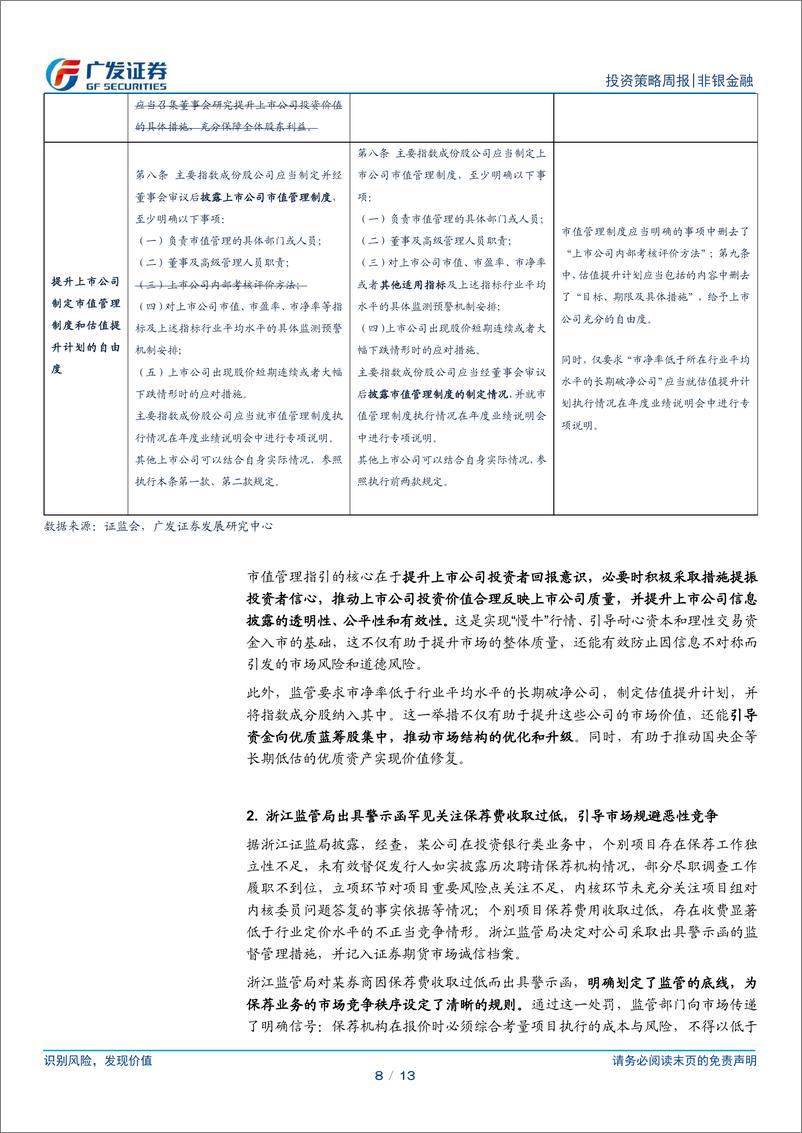 《非银金融行业：监管优化资本市场生态，把握非银板块交易良机-241117-广发证券-13页》 - 第8页预览图