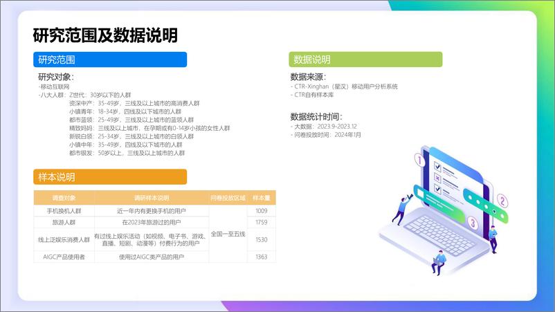 《2023年度移动互联网用户消费洞察报告》 - 第2页预览图