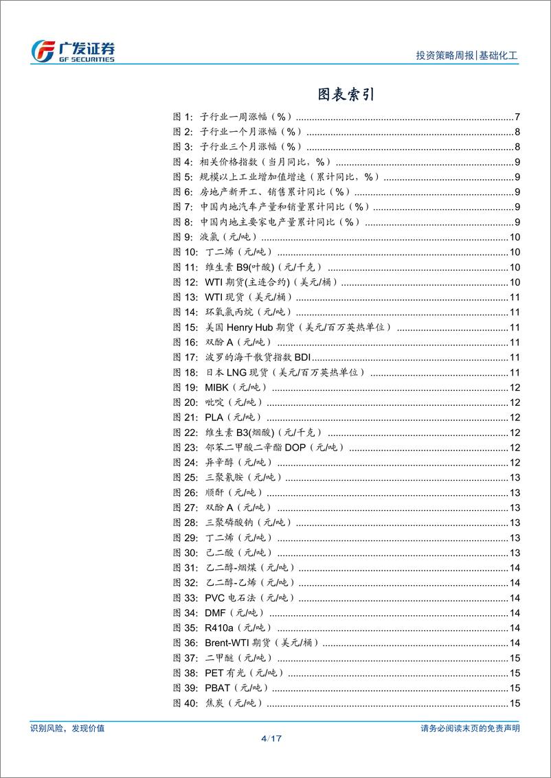 《基础化工行业：中央经济工作会议定调积极，内需拐点向上-241216-广发证券-17页》 - 第4页预览图