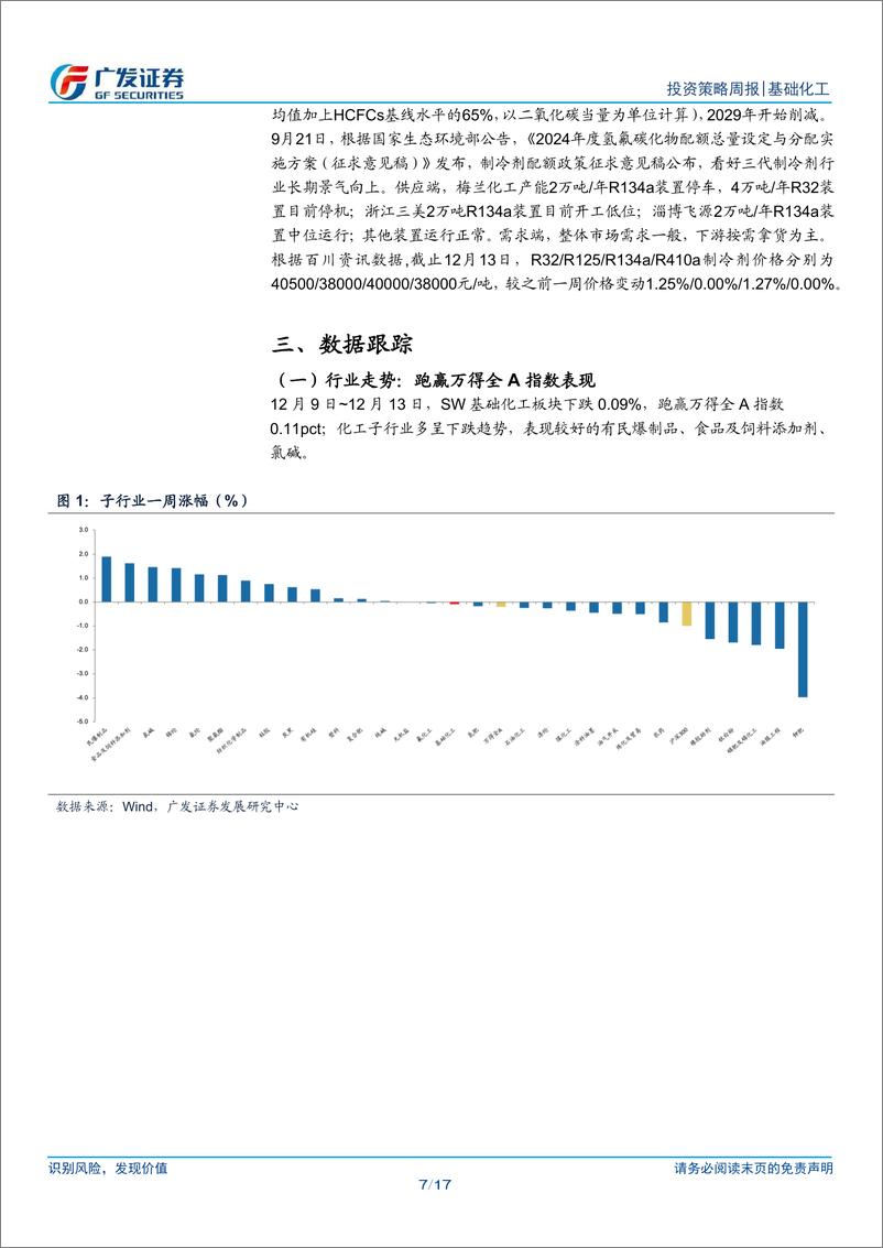 《基础化工行业：中央经济工作会议定调积极，内需拐点向上-241216-广发证券-17页》 - 第7页预览图