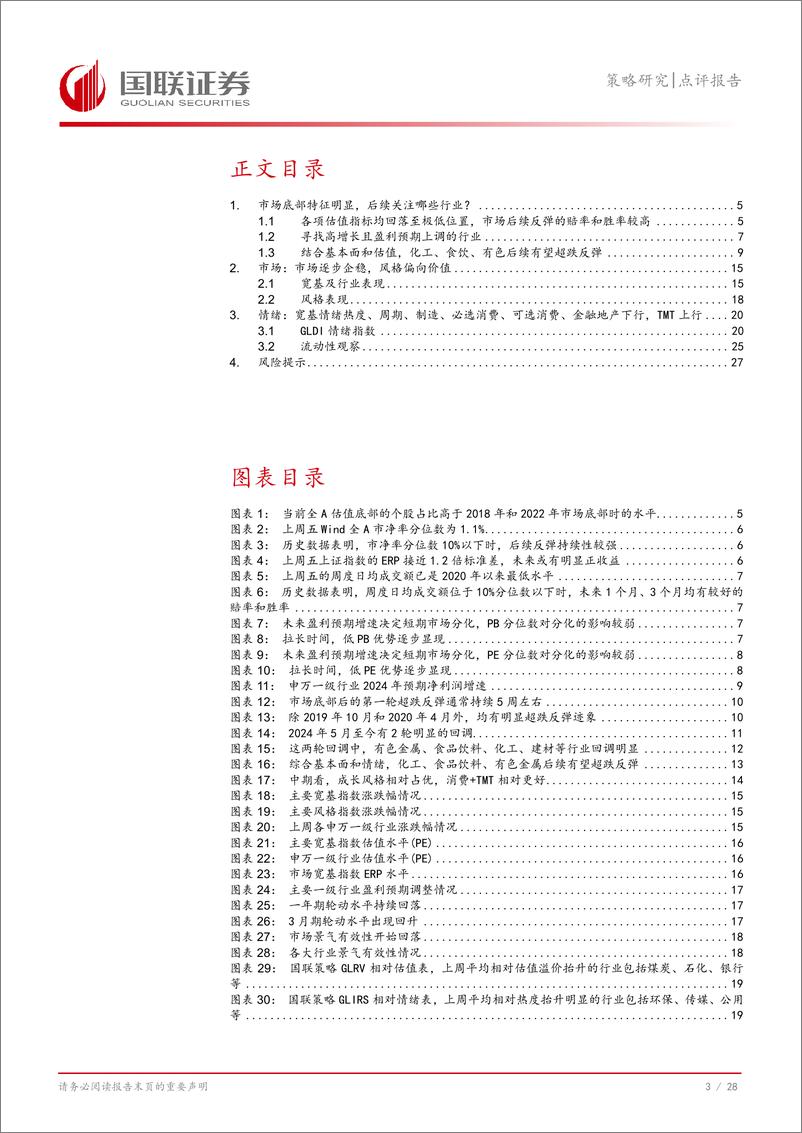 《策略研究点评报告：市场底部特征明显，后续关注哪些行业？-240822-国联证券-29页》 - 第4页预览图