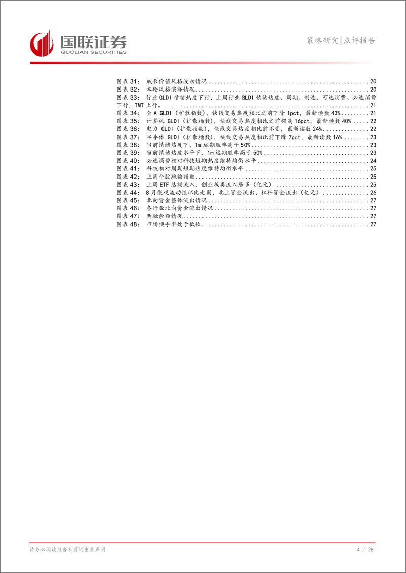 《策略研究点评报告：市场底部特征明显，后续关注哪些行业？-240822-国联证券-29页》 - 第5页预览图