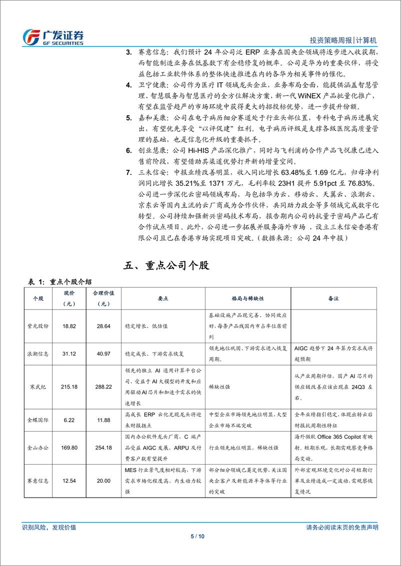 《计算机行业：风险偏好脆弱之下的机会-240908-广发证券-10页》 - 第5页预览图