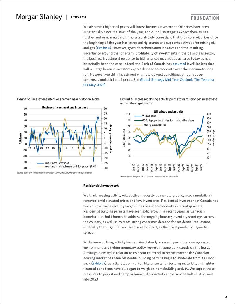 《摩根士丹利-全球投资策略-加拿大经济与全球宏观战略年中报告：储罐中仍有天然气-2022.5.26-22页》 - 第5页预览图