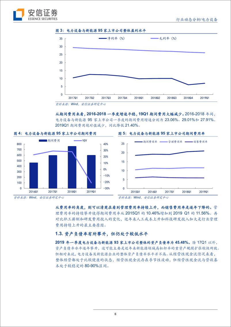 《电力设备行业：光伏电价政策符合预期，一季报电芯强势高增长-20190505-安信证券-22页》 - 第7页预览图