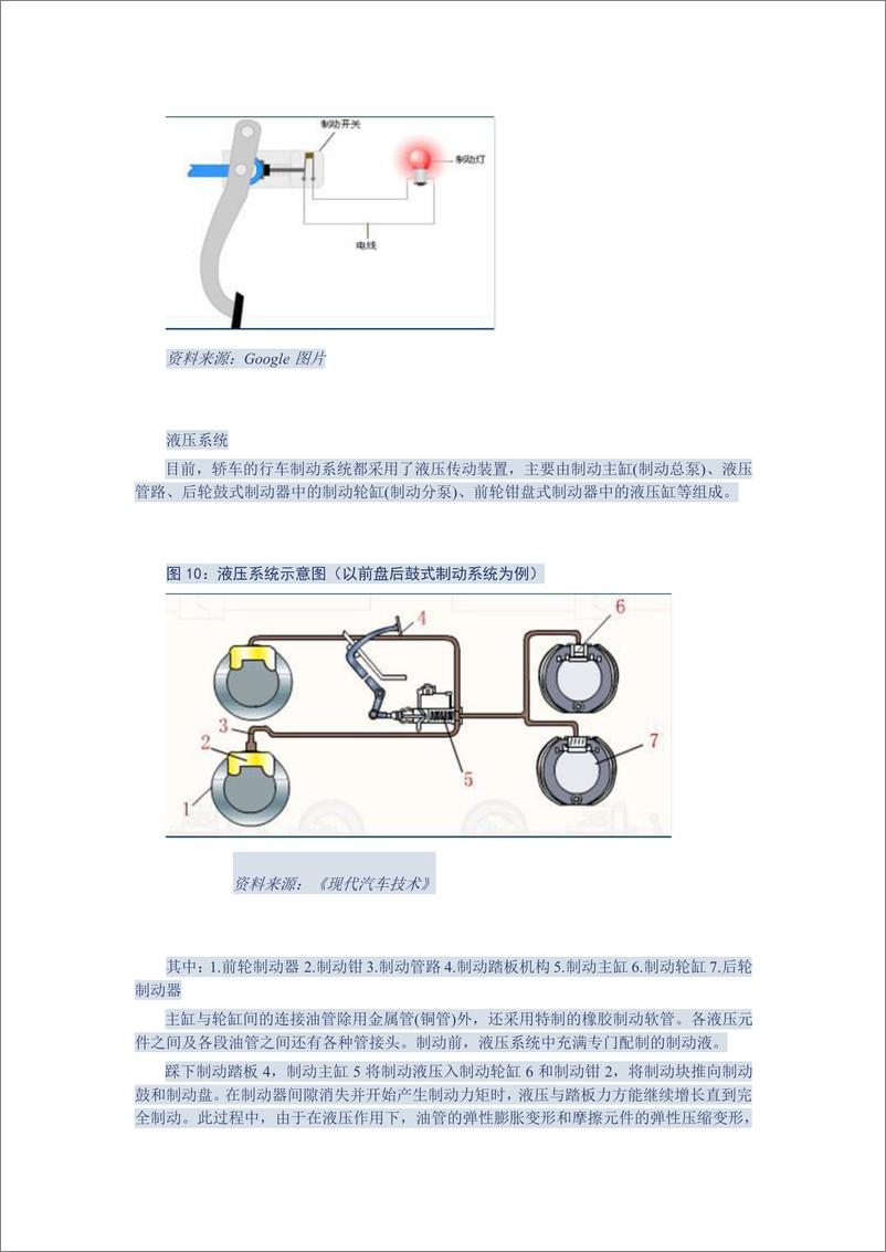 《（汽车）中信证券-车闻天下第11期-汽车制动系统专题之一——传统制动系统》 - 第6页预览图