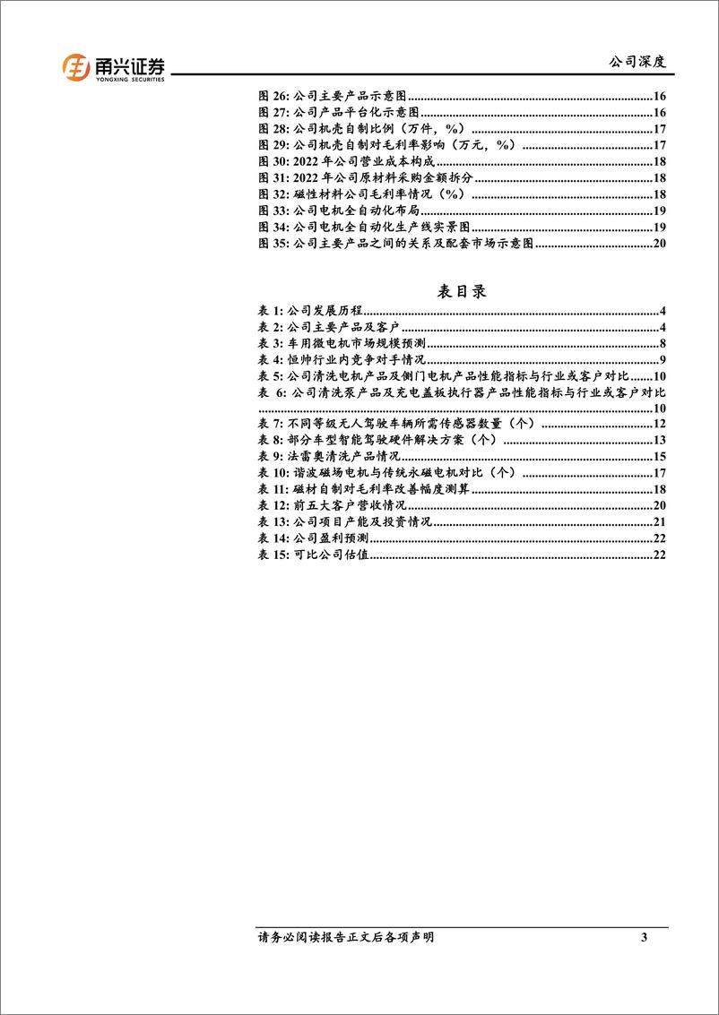 《恒帅股份-300969.SZ-首次覆盖深度报告：微电机领域优质标的，ADAS清洗开启新成长曲线-20240415-甬兴证券-26页》 - 第3页预览图