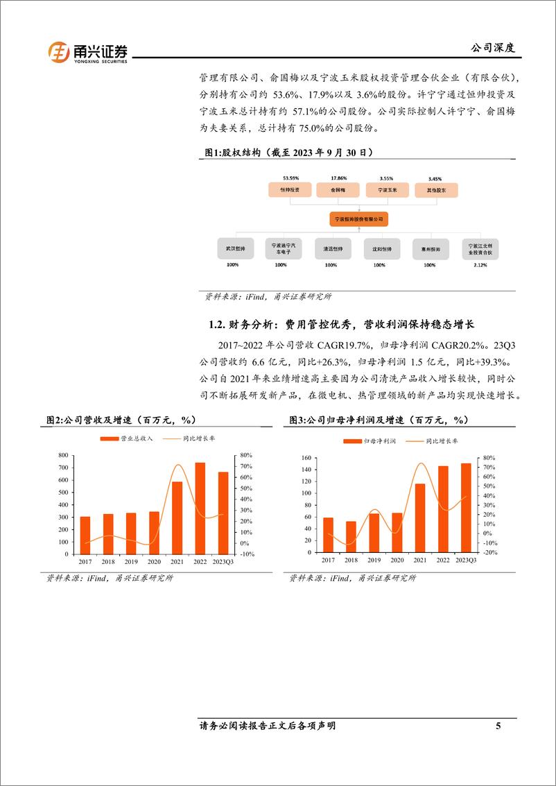 《恒帅股份-300969.SZ-首次覆盖深度报告：微电机领域优质标的，ADAS清洗开启新成长曲线-20240415-甬兴证券-26页》 - 第5页预览图