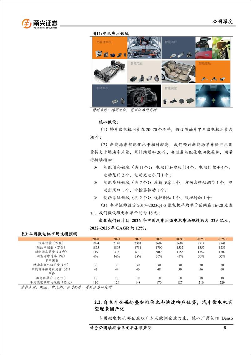 《恒帅股份-300969.SZ-首次覆盖深度报告：微电机领域优质标的，ADAS清洗开启新成长曲线-20240415-甬兴证券-26页》 - 第8页预览图