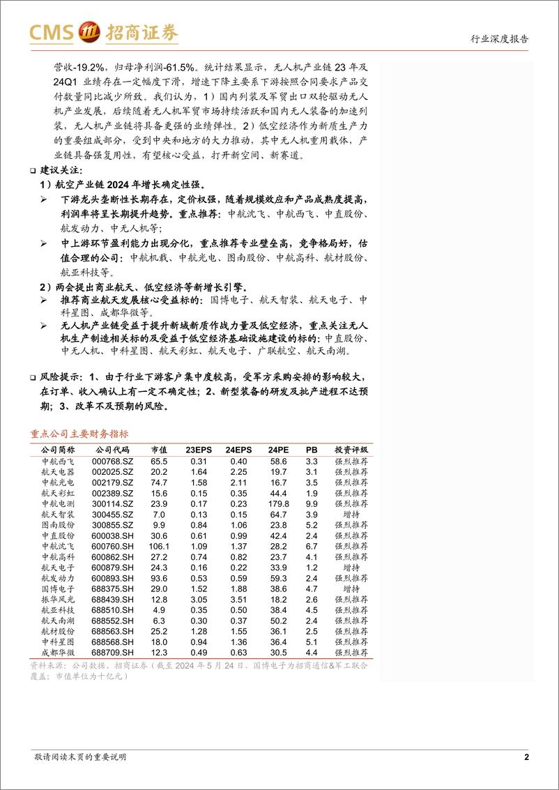 《军工行业2023A%2624Q1业绩总结：子行业分化现象突出，航空装备保持稳健增长-240527-招商证券-28页》 - 第2页预览图