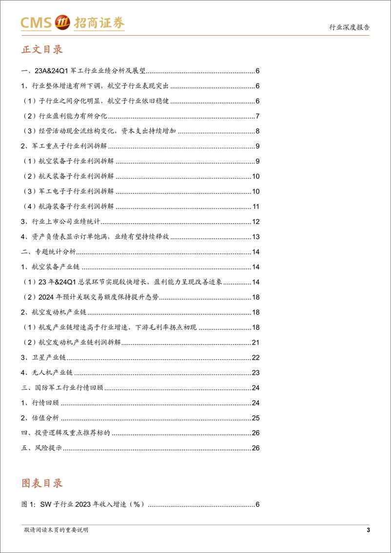 《军工行业2023A%2624Q1业绩总结：子行业分化现象突出，航空装备保持稳健增长-240527-招商证券-28页》 - 第3页预览图