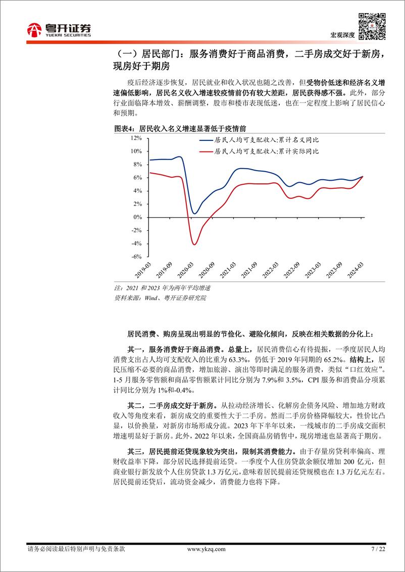 《2024年下半年中国经济展望：重塑激励-240630-粤开证券-22页》 - 第7页预览图