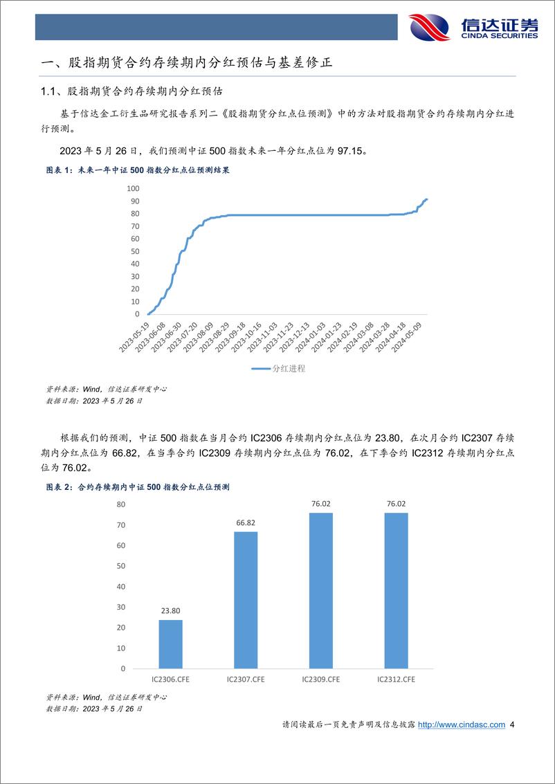 《基差受情绪影响下行，各品种基差全面贴水-20230527-信达证券-21页》 - 第5页预览图