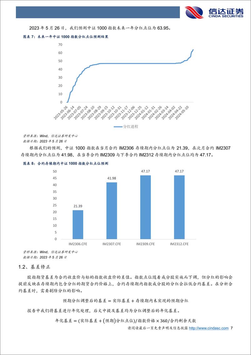 《基差受情绪影响下行，各品种基差全面贴水-20230527-信达证券-21页》 - 第8页预览图