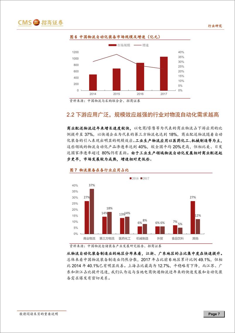 《机械行业物流自动化系列专题一·行业关键问题：万山红遍层林染，市场割据国产图强-20191203-招商证券-35页》 - 第8页预览图