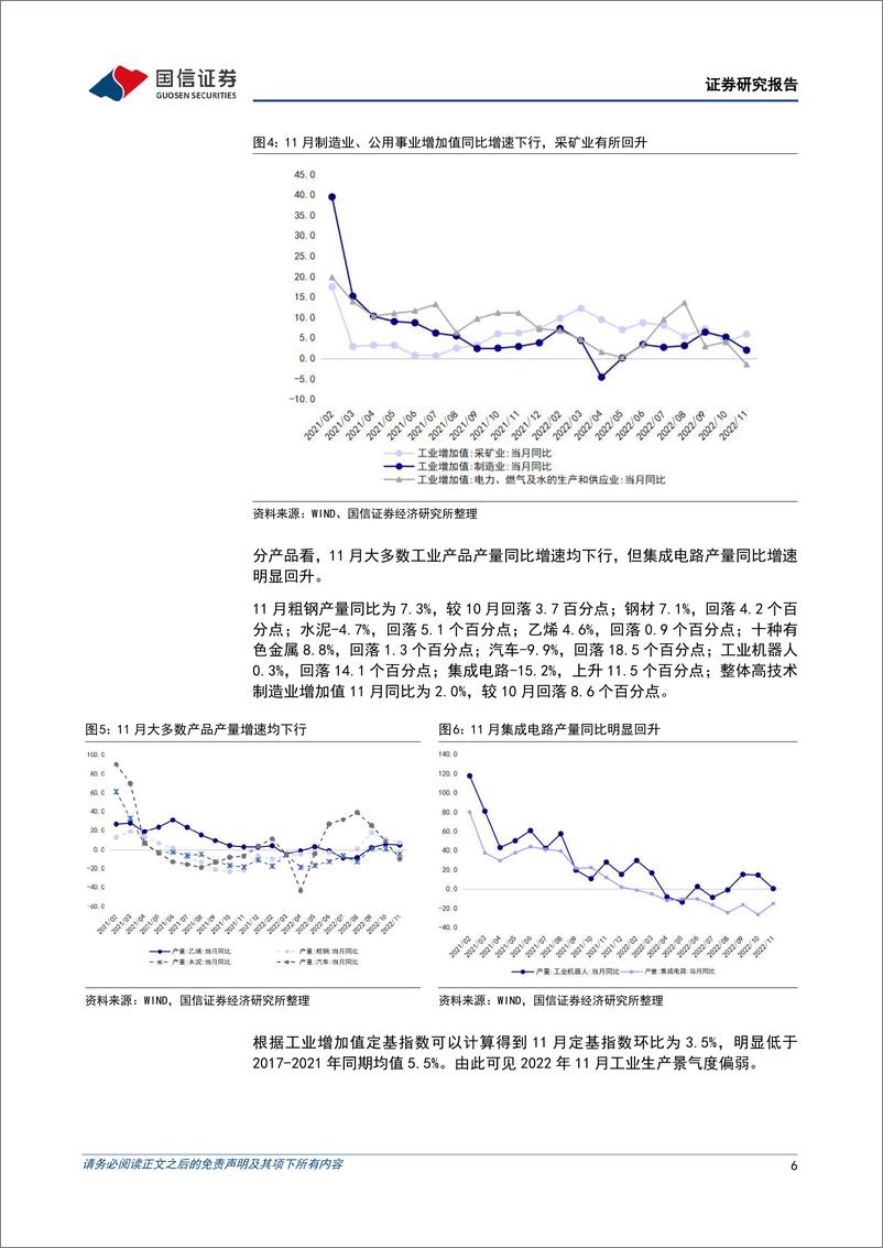 《宏观经济宏观月报：疫情冲击下经济继续探底，感染峰值过后或迎来快速复苏-20221216-国信证券-23页》 - 第7页预览图