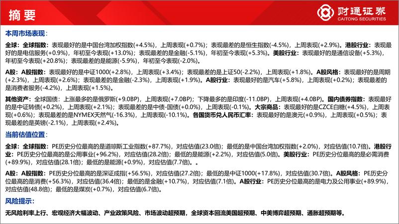 《全球估值观察系列三十九：中证1000估值为17.8%分位数-20230204-财通证券-29页》 - 第7页预览图