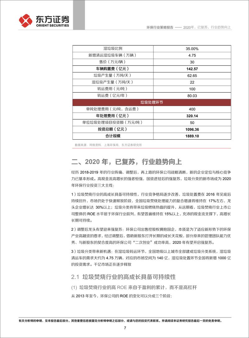 《环保行业策略报告：2020年，已复苏，行业趋势向上-20191127-东方证券-29页》 - 第8页预览图