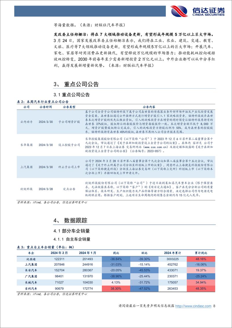 《汽车行业跟踪：小米汽车上市%26低空经济政策助力提速-240331-信达证券-25页》 - 第7页预览图