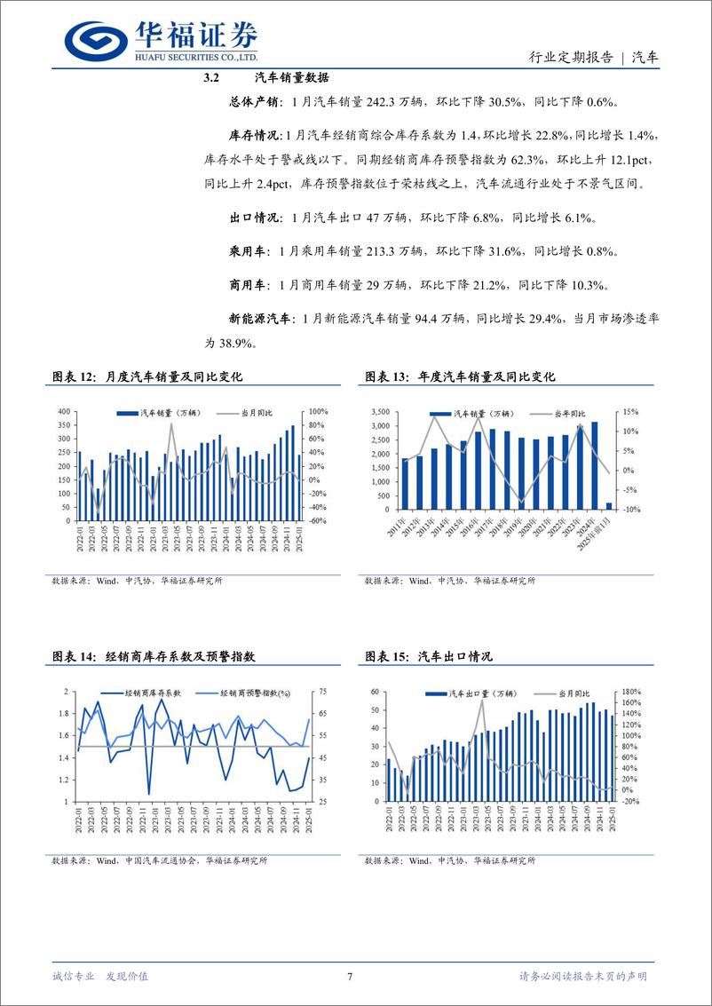 《汽车行业定期报告：吉利发布千里浩瀚智驾系统，问界M8、M9开启预售-250308-华福证券-12页》 - 第7页预览图
