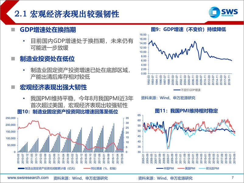 《2020年机械设备行业投资策略：强者恒强，看好成长-20191215-申万宏源-48页》 - 第8页预览图