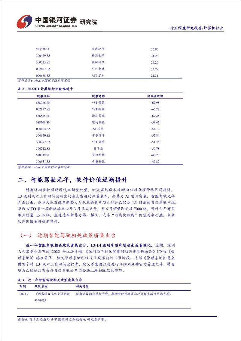 《计算机行业2022年中期策略：数字经济下景气赛道盘点-20220708-银河证券-57页》 - 第6页预览图