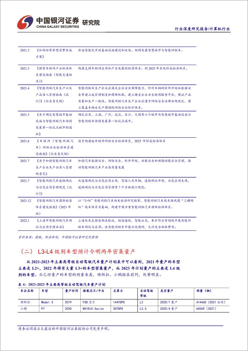 《计算机行业2022年中期策略：数字经济下景气赛道盘点-20220708-银河证券-57页》 - 第7页预览图