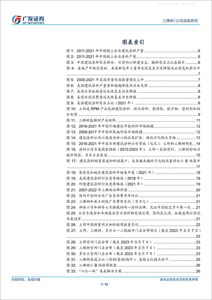 《广发证券-三棵树(603737)建涂行业格局初定，公司处于高质量快速成长期-230412》 - 第3页预览图