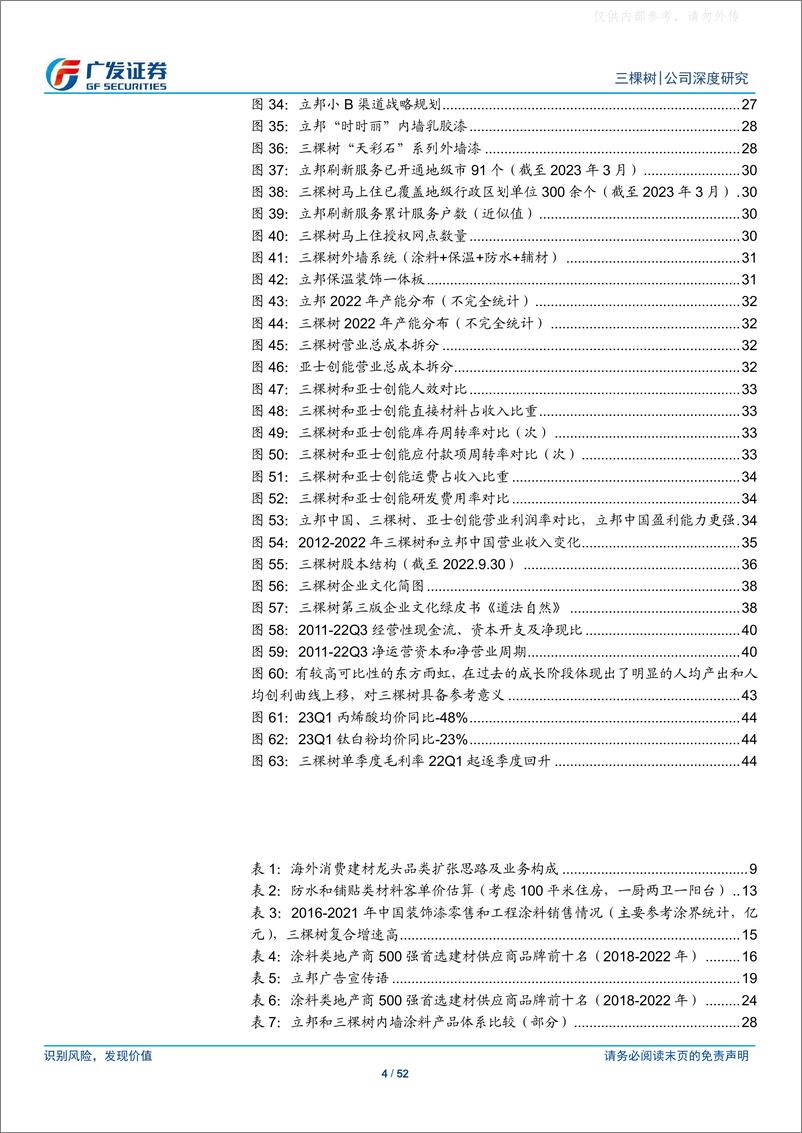 《广发证券-三棵树(603737)建涂行业格局初定，公司处于高质量快速成长期-230412》 - 第4页预览图