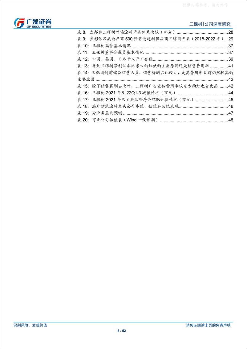 《广发证券-三棵树(603737)建涂行业格局初定，公司处于高质量快速成长期-230412》 - 第5页预览图