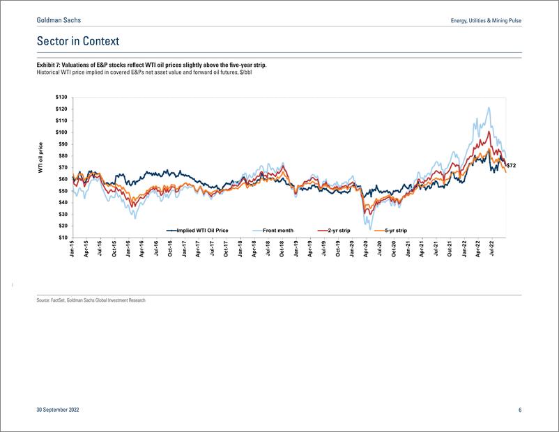 《Energy, Utilities & Mining Puls Investors Askin What Are Key Catalysts into Year-En(1)》 - 第7页预览图