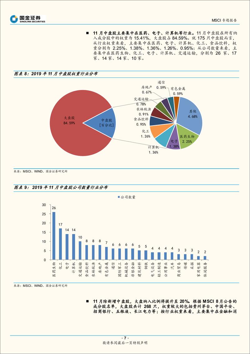 《A股纳入MSCI专题报告：MSCI年内第三次扩容，这次有何不同？-20191101-国金证券-15页》 - 第8页预览图