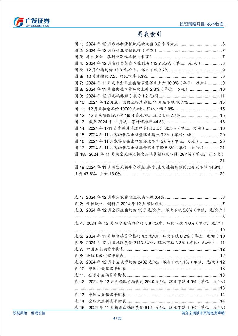 《农林牧渔行业：旺季猪价或触底反弹，饲料行业复苏在路上-241229-广发证券-25页》 - 第4页预览图