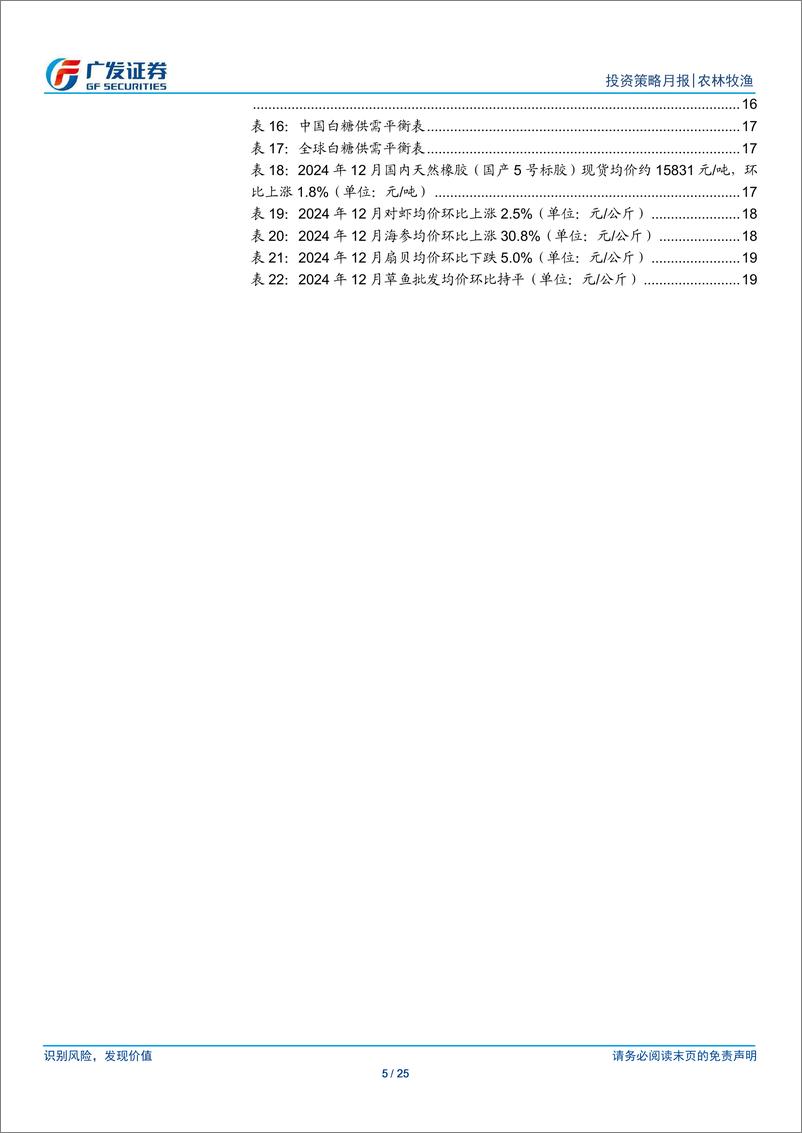 《农林牧渔行业：旺季猪价或触底反弹，饲料行业复苏在路上-241229-广发证券-25页》 - 第5页预览图