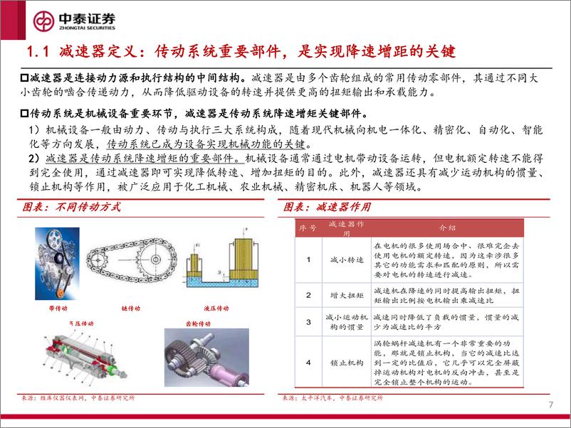 《人形机器人产业系列报告（四）：减速器专题研究：人形机器人带来产业深度变局》 - 第7页预览图