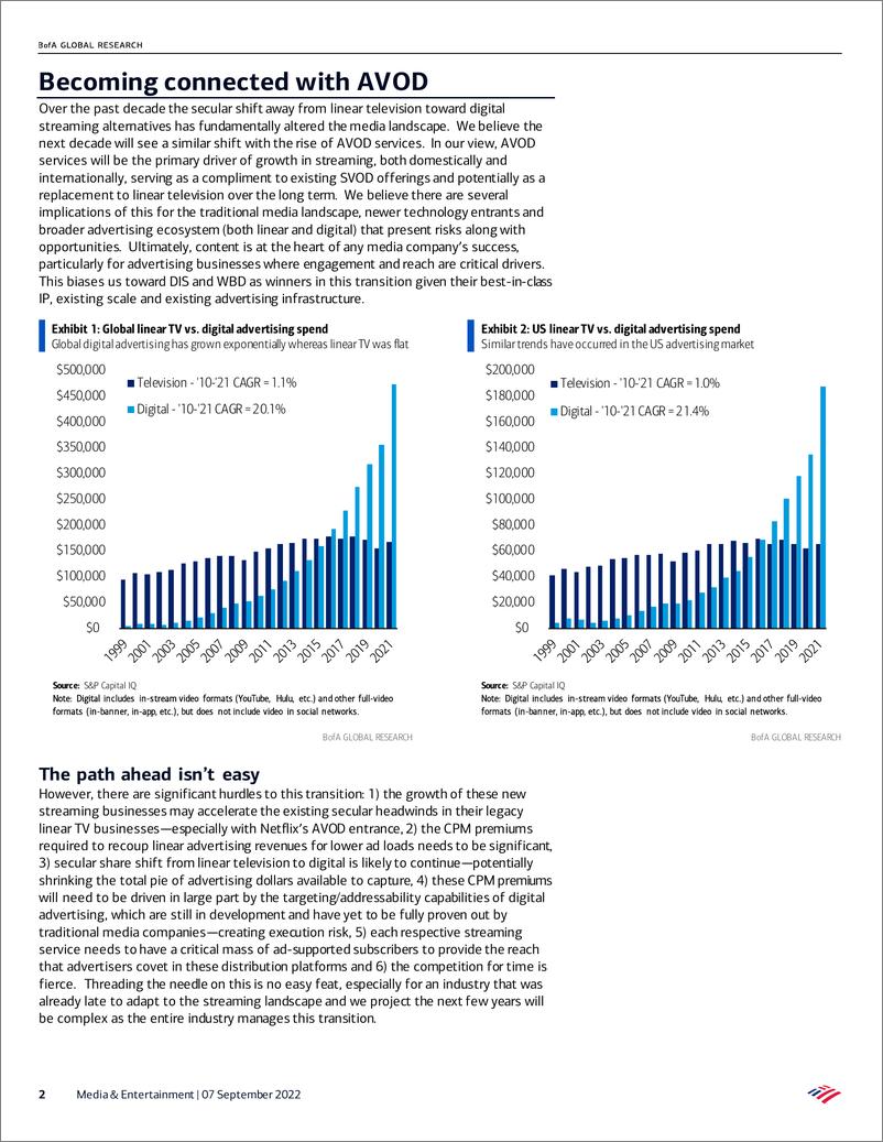 《BOMedia & Entertainment AVO Addressing opportunities and risk20220907》 - 第3页预览图