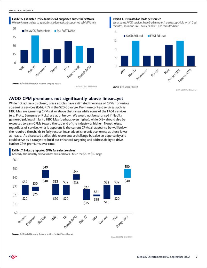 《BOMedia & Entertainment AVO Addressing opportunities and risk20220907》 - 第8页预览图