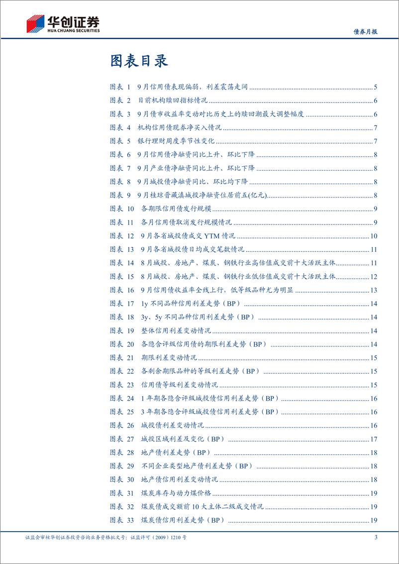 《【债券月报】10月信用债策略月报：当前仍在左侧，信用关注赎回演绎-241008-华创证券-26页》 - 第3页预览图