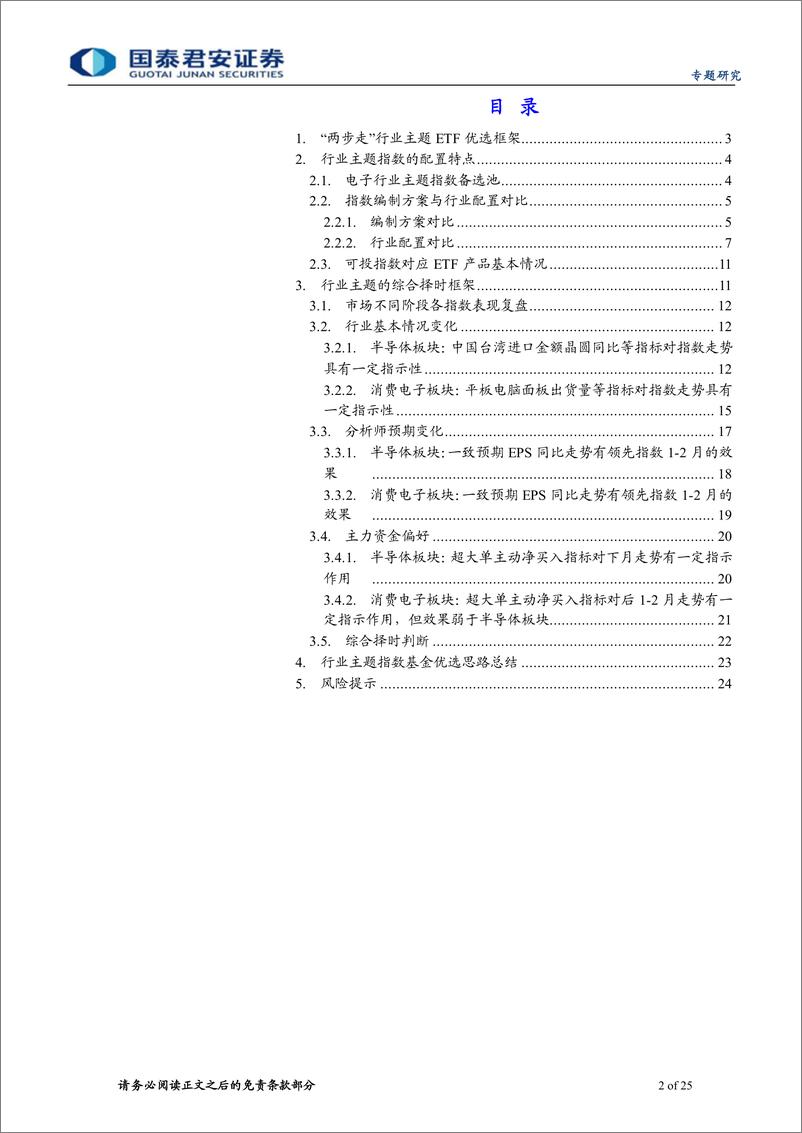 《指数配置研究系列二：电子行业ETF投资方法解析-20230728-国泰君安-25页》 - 第3页预览图